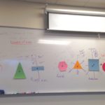 Various polygons and observations of their axes of symmetry.