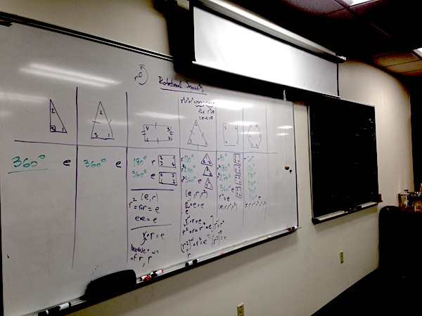 A white board with drawn polygons and lists of the rotations which leave it looking the same. 