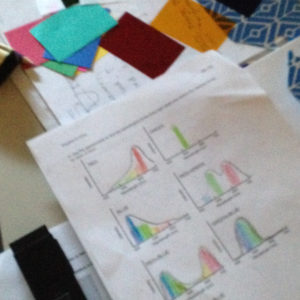 Students measured and recorded the intensity distributions of light from LEDs.