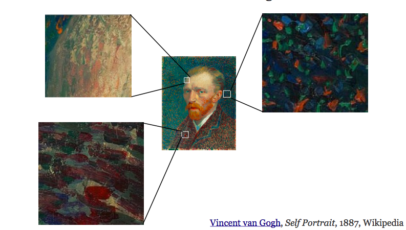 A self portrait of van Gogh's as an example of the pointillist painting technique which relies on the principle of additive color mixing. 